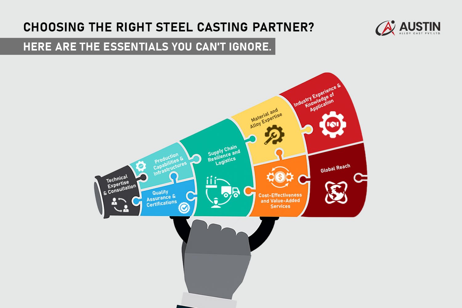 How to Choose the Right Steel Casting Partner: 8 Key Factors