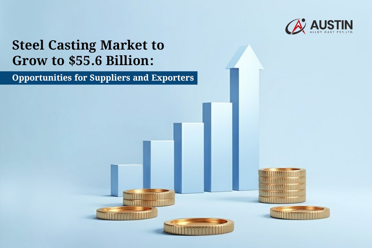 Steel Casting Market to Grow to $55.6 Billion: Opportunities for Suppliers and Exporters